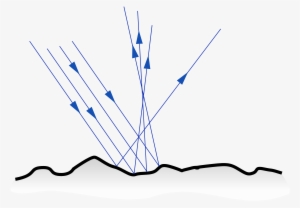 Dessa Forma, Metais Polidos, Como A Prata, São Utilizados - Reflection Of Light #4277077