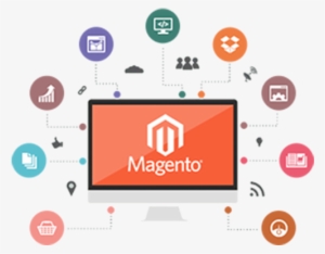 Hire Magento Certified Developers - Web Designing #4280731