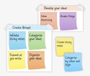 Sticky Notes And Groups - Paper #4281288 Sticky Notes And Groups - Paper #4281288