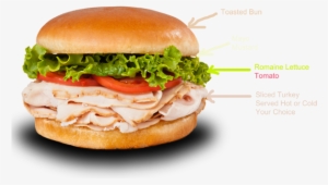 Site Design By Bgraphic - Cheeseburger #4282273