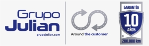 Descuentos En Jeep Y Alfa - Grupo Julian #4283894