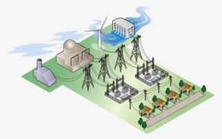 The Current Trend Of Increasing Attention To Renewable - Amazon Kindle Dx #4284570