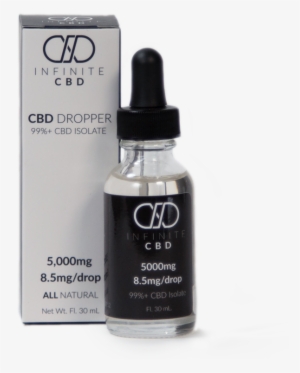 August 16 - Cannabidiol #4284730