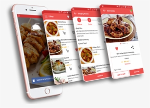 Yummy Tummy - E-commerce #4284807