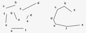 Diferentes Formas De Enganchar Los Segmentos O Triángulos - Diagram #4285140