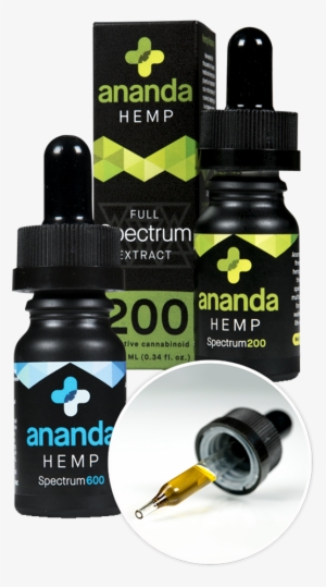 Ananda Hemp Oil #4285564