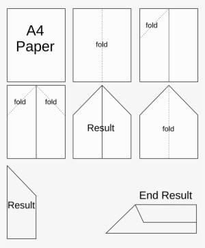 Open - Paper Plane Diagram #4285841