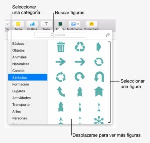 La Biblioteca De Figuras, Con Las Categorías Enumeradas - Geometric Shape #4285843