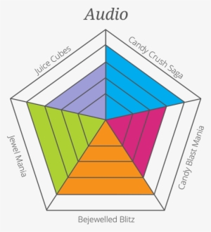 Diagram #4286262