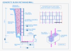 Reinforced Concrete Detallesconstructivosnet - Reinforced Hollow Blockwork Retaining Wall #4287654