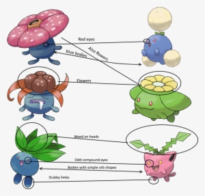 402kib, 784x750, Tinfoil - Pokémon #4288200