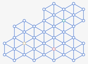 Connectivity #4288502
