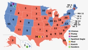 Electoral College #4288832