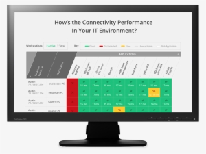 Connectivity Dashboard - Dashboard Troubleshoot #4289447
