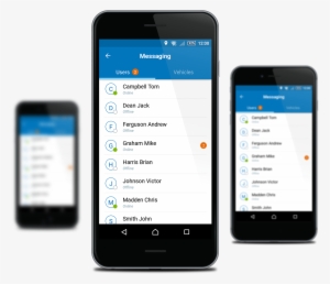 Enable Interaction With Your Mobile Workers - Iphone #4289588