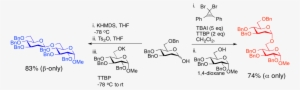 Total Synthesis Of Antimicrobial Complex Carbohydrates - Diagram #4289916