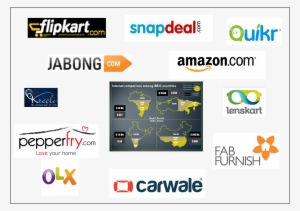 Infographic And E-commerce Firms' Logos - Amazon #4290027