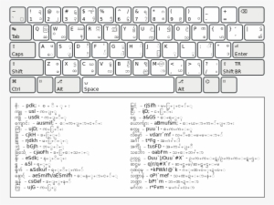 Mywin Myanmar Unicode Layout - Logitech Keyboard G512 - Free ...