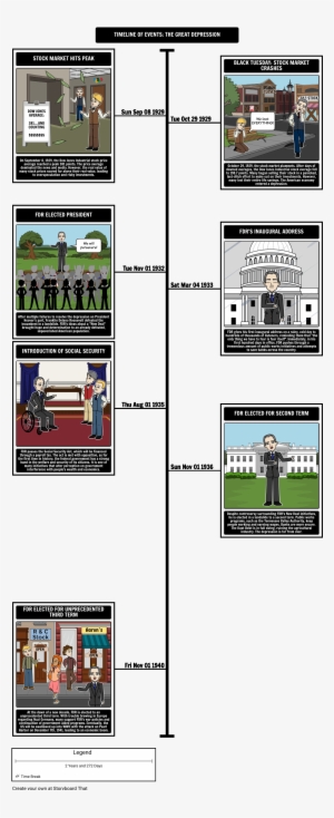 The Great Depression Timeline - Timeline For The Great Depression #4290343