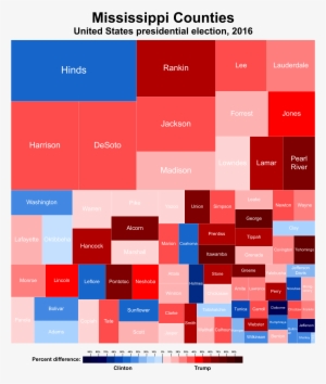 United States Presidential Election In Mississippi, - Mississippi Racial Demographics #4292066