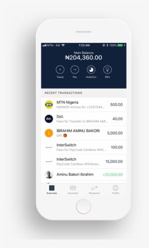 Beautiful Bank App - Download #4292618