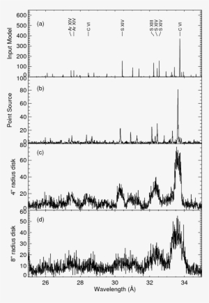 Images/letg Houck - Document #4294264