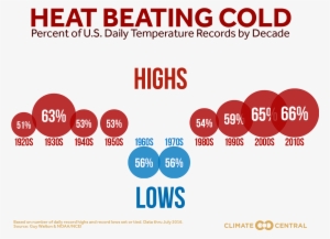 Jpg • Transparent Png - Best Friends Laughing Quote #4295556