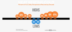 Jpg • Png - Reason Why We Have Middle #4295885