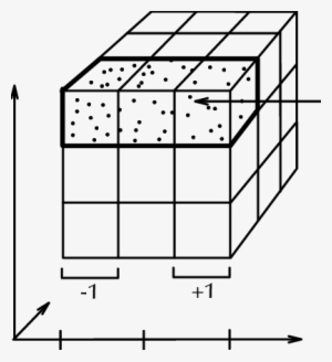 Joint Value Vectors Of Valid Postures Tend To Be Close - Plane #4296146