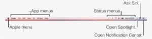 What's In The Menu Bar - Mac Os Sierra Menu Bar #4296744