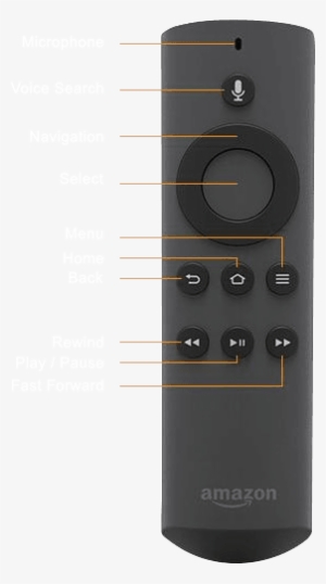 Amazon Fire Stick Or Fire Tv - Television #4298283