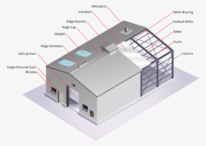 Photography 682018 New At Steeltructure House Plans - Steel Frame Building Parts #4299282