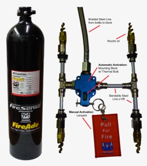 Before The 2017 Season, Unified Dirt Late Model Rules - Lucas Oil Late Model Dirt Series #4299465