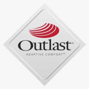 Cubrecolchón Velfont Termo-regulador - Outlast #431502