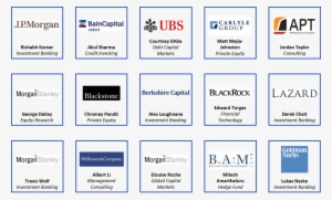 Past Executive Board Placements - Ubs #432137