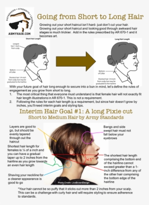 Women Short Hair Army #433510