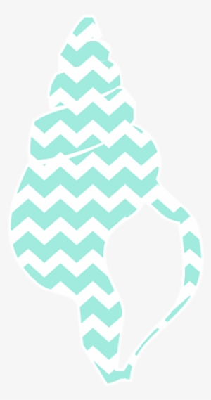 Click And Drag To Re-position The Image, If Desired - Blog #436666