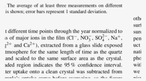 Average Ratio Of Water Mass To Total Ion Mass Within - Document #436865