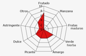 Diagram #4300380