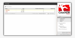 Futon Overview - Couchdb #4304586