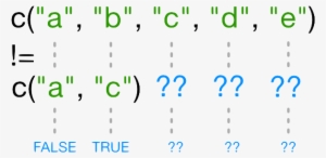Inequality Testing - Recycling #4306432