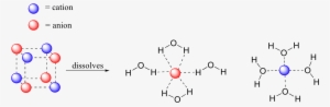 Image108 - Ion #4308532