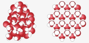 Ice Is Unique Because Water Expands As It Is Frozen - Solid Water Vs Liquid Water #4308702