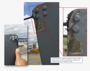 Formación De Un Pequeño Círculo O Espacio Blanco Entre - Power Tool #4308769