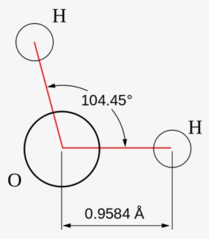 Photo - สูตร โครงสร้าง น้ำ #4308787