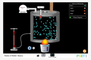States Of Matter - State Of Matter #4308792