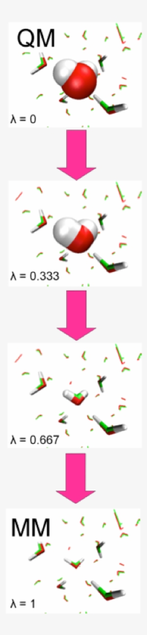 Investigations Of Water Molecules That Mediate Protein - Graphic Design #4309263