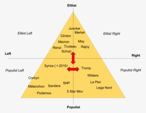 16 May - Triangle #4309810