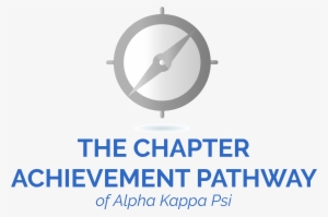 Porter's Generic Strategies #4310824