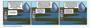 Physical Science Project - Cartoon #4310852